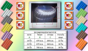 เอ็มเค เมทัลชีท สาขาเพชรเกษม