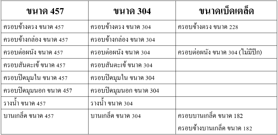 เรามีสต๊อก 2 ขนาด คือ ความยาว 2.10 เมตร และ 3.10 เมตร