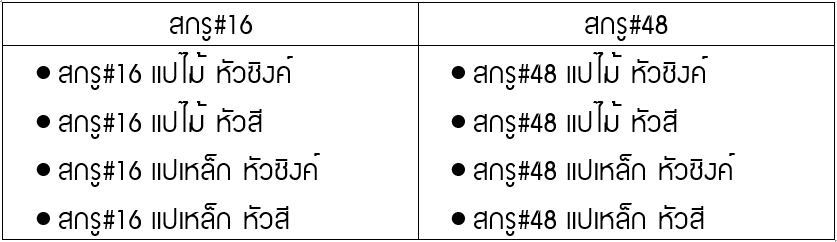 สกรู สำหรับยึดติดแผ่นเมทัลชีท