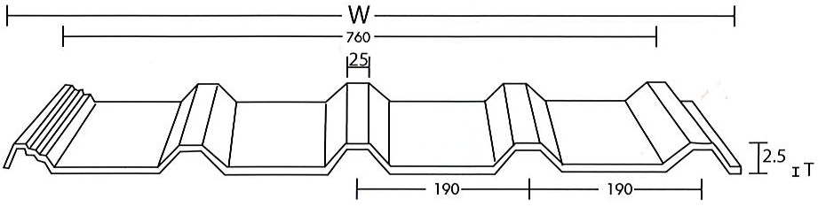 หลังคาแผ่นใส เรซินโพลีเอสเตอร์ ลอน 760